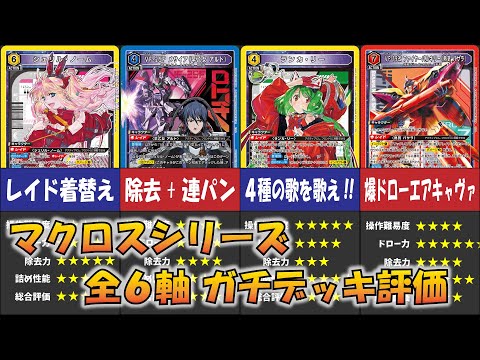 Union Arena] Explanation and serious evaluation of all 6-axis