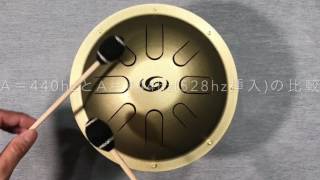 周波数オーダー | 喜楽器ガンクドラム