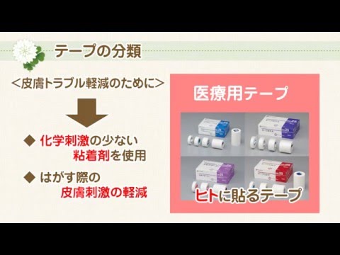 8-3929-02 カテリープラス™（高透湿性フィルムドレッシング） 60×80 1