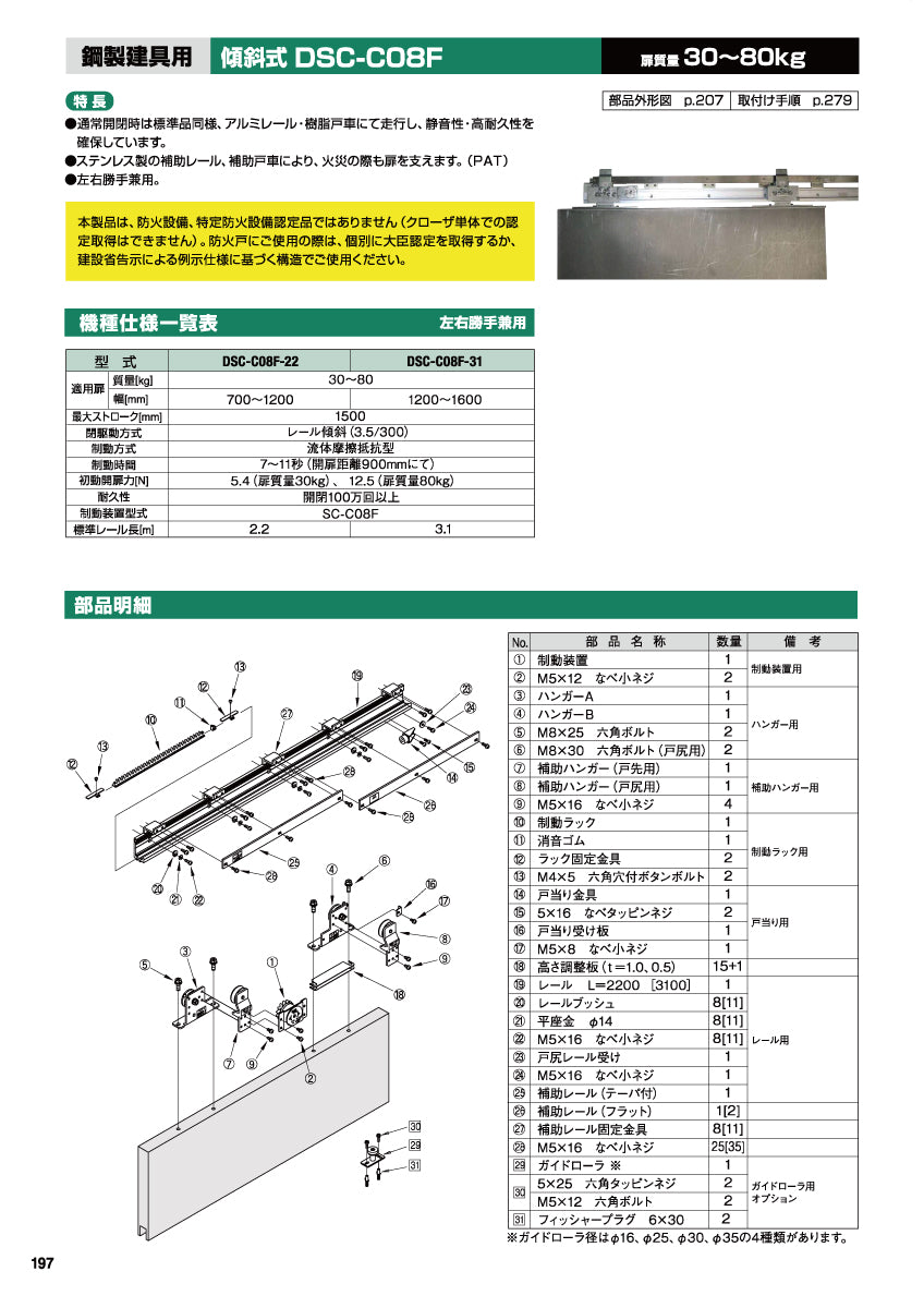 DSC-C08F-22 / DSC-C08F-31（ダブルレール仕様・傾斜式・鋼製建具用
