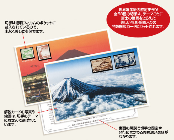 世界文化遺産登録記念 富士山 切手コレクション【全58種・8回シリーズ