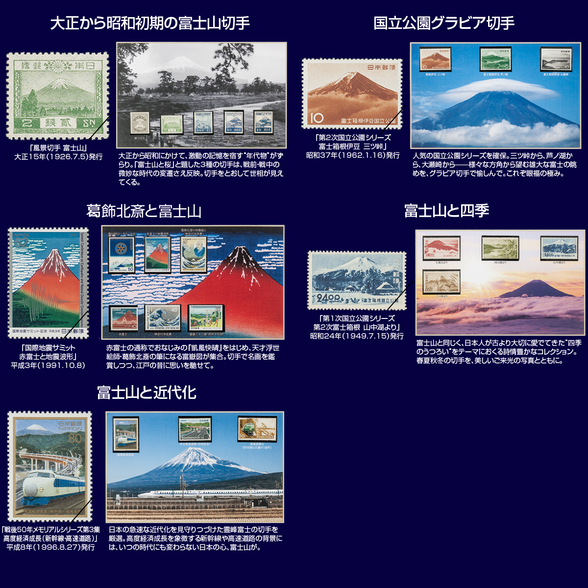 世界文化遺産登録記念 富士山 切手コレクション【全58種・8回シリーズ