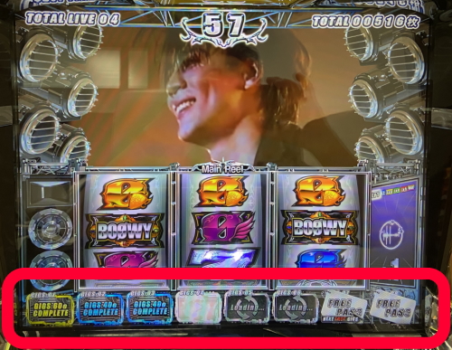 パチスロBOØWYの解析攻略まとめ