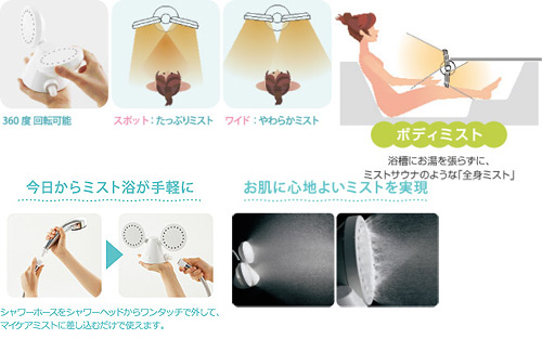 FM-1｜ノーリツマイケアミスト[シャワーヘッドと取替][かんたん接続]