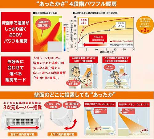 V-241BK-RN｜三菱電機バス乾燥・暖房・換気システム[バスカラット