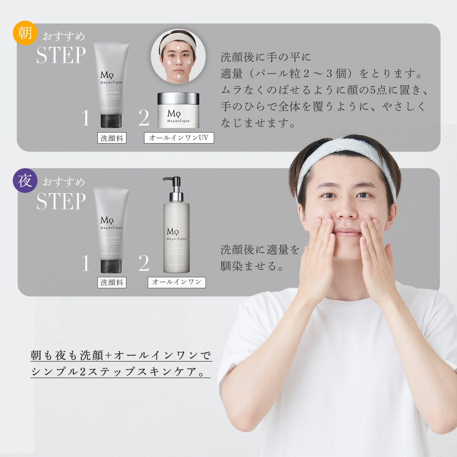 定期便】朝のUV対策・夜の乾燥対策でパーフェクトケア！朝夜2STEP