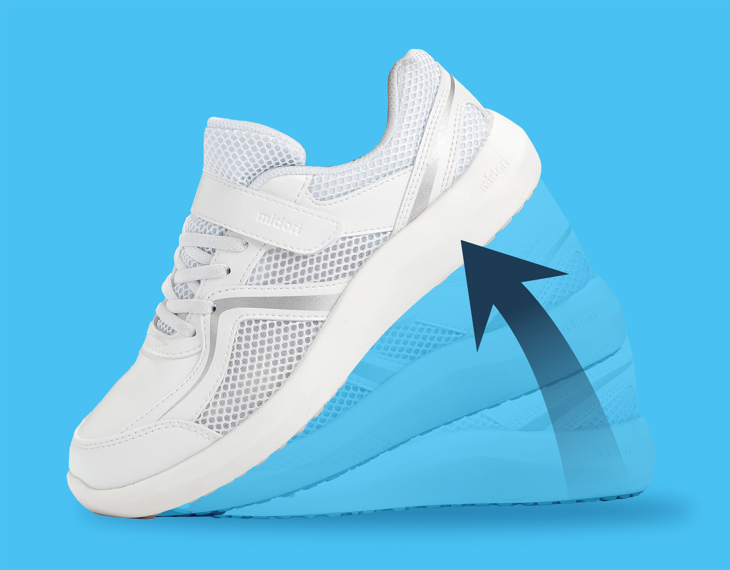 ミドリ安全の高反発メディカルシューズ スプリングジョイアクティブ