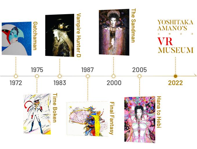 天野喜孝VRミュージアム」が開催決定。100作品が集結するVR展に