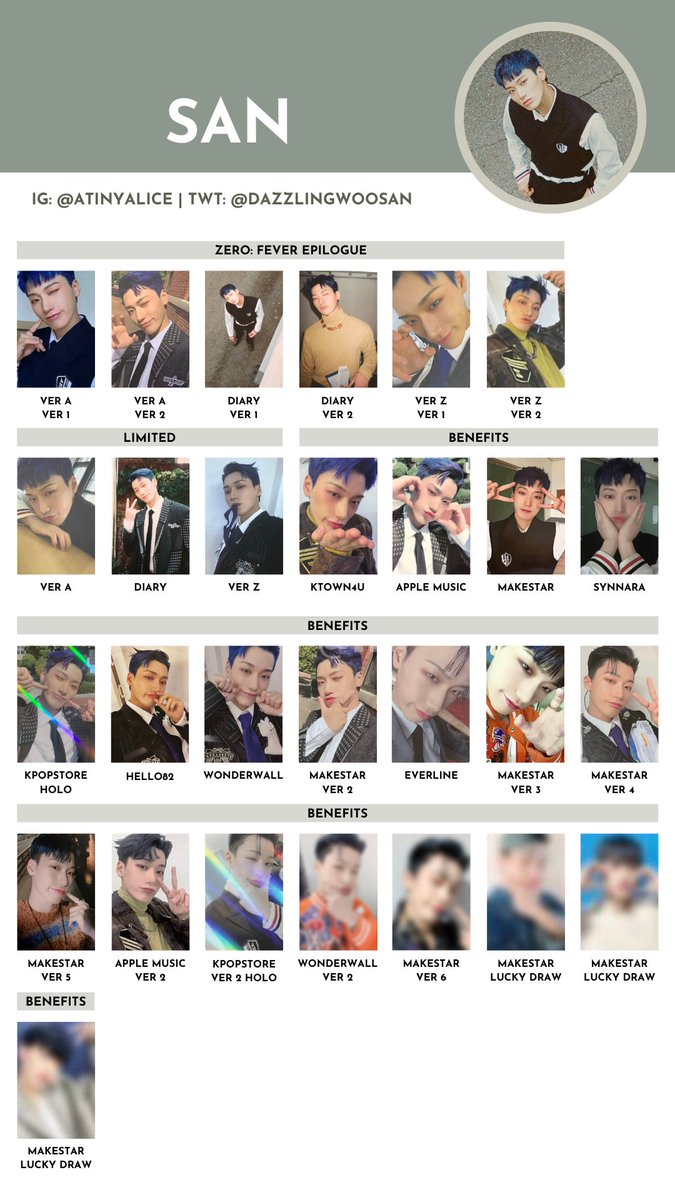 ATEEZ [ZERO : FEVER EPILOGUE] — photocard template / wishlist