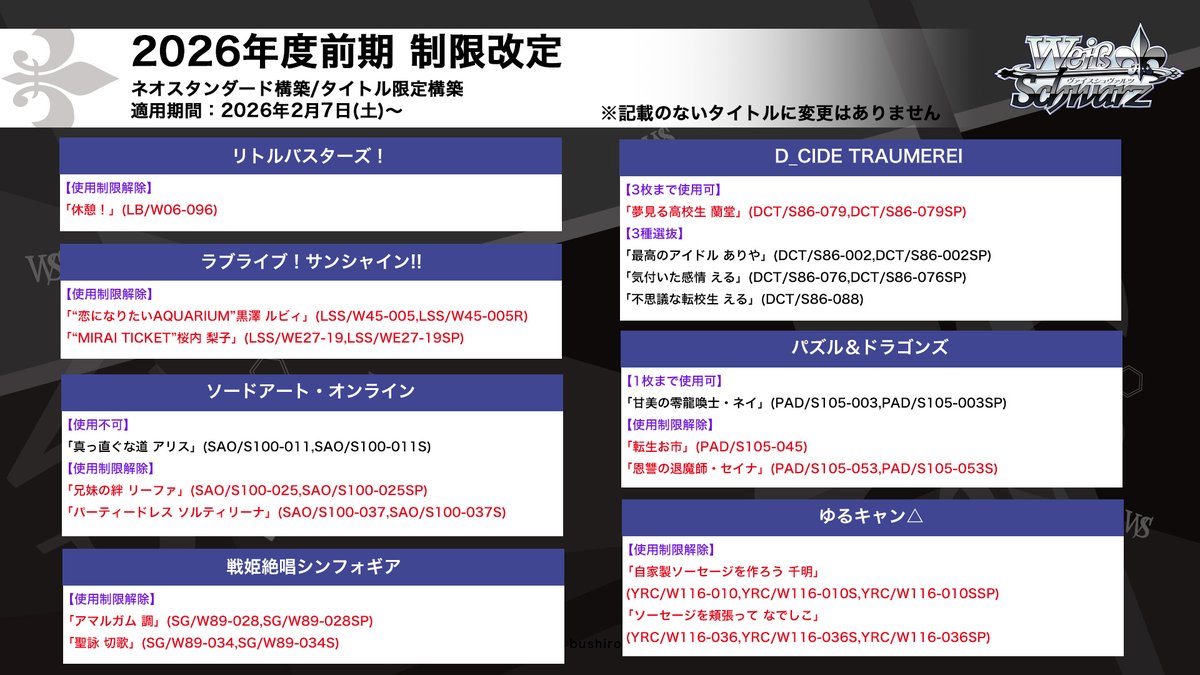 カードの使用制限に関するルール「2026年度前期」をHPに掲載いたしまし