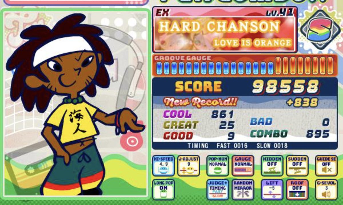 こんなかんじ #2月の上出来リザルト