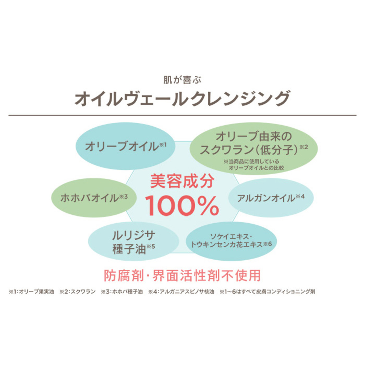 J.AVEC TOI フェイスクレンジングDouxM 150ml2本セット ジェイアベック