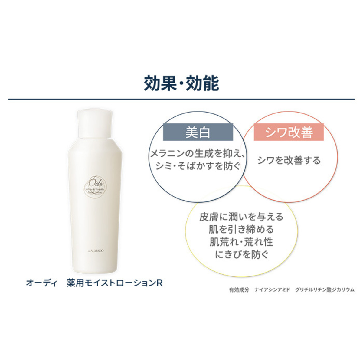 オーディ薬用モイストローションR[美白&シワ改善] Ode（オーディ
