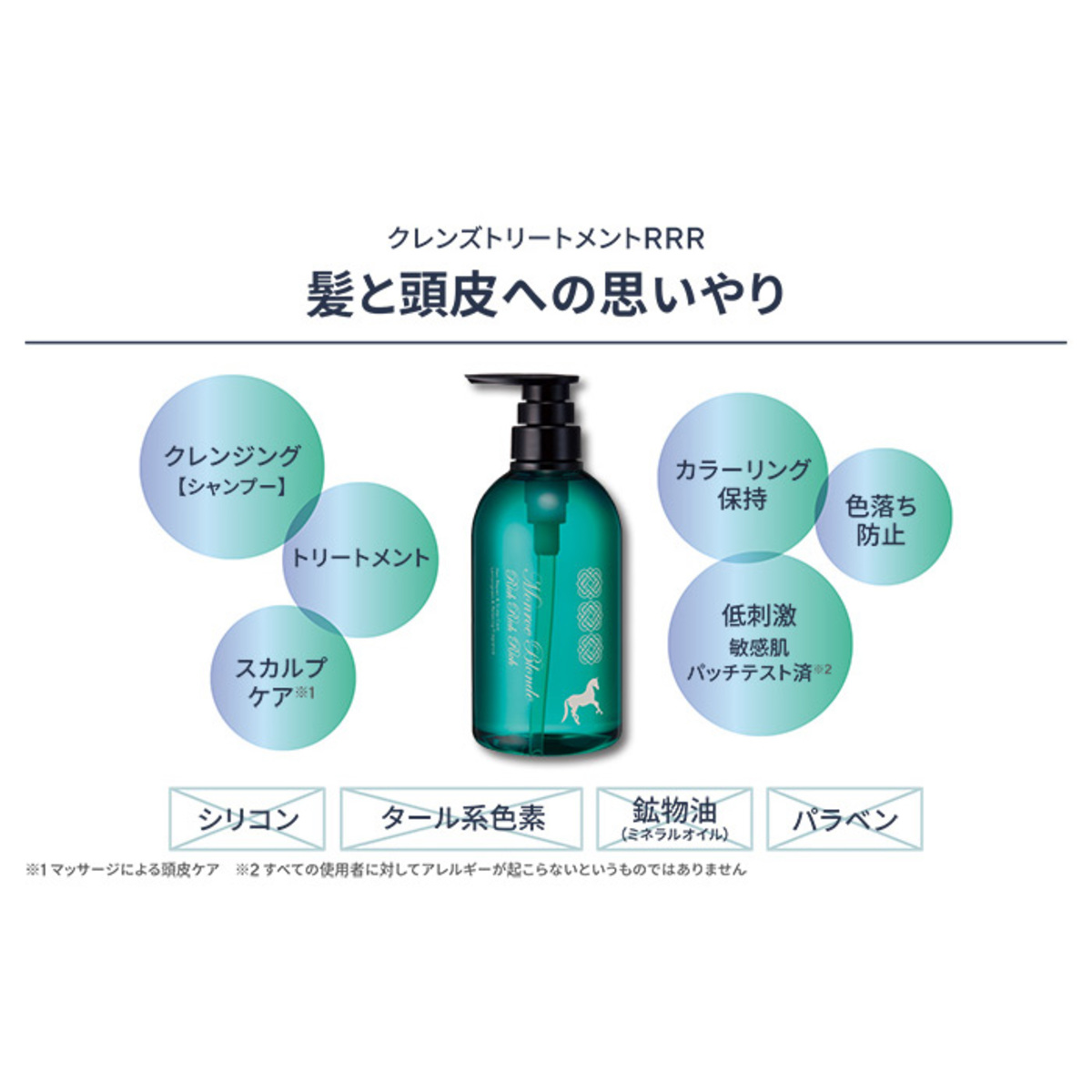 モンローブロンドR馬プラセンタCトリートメントRRR4本特別セット