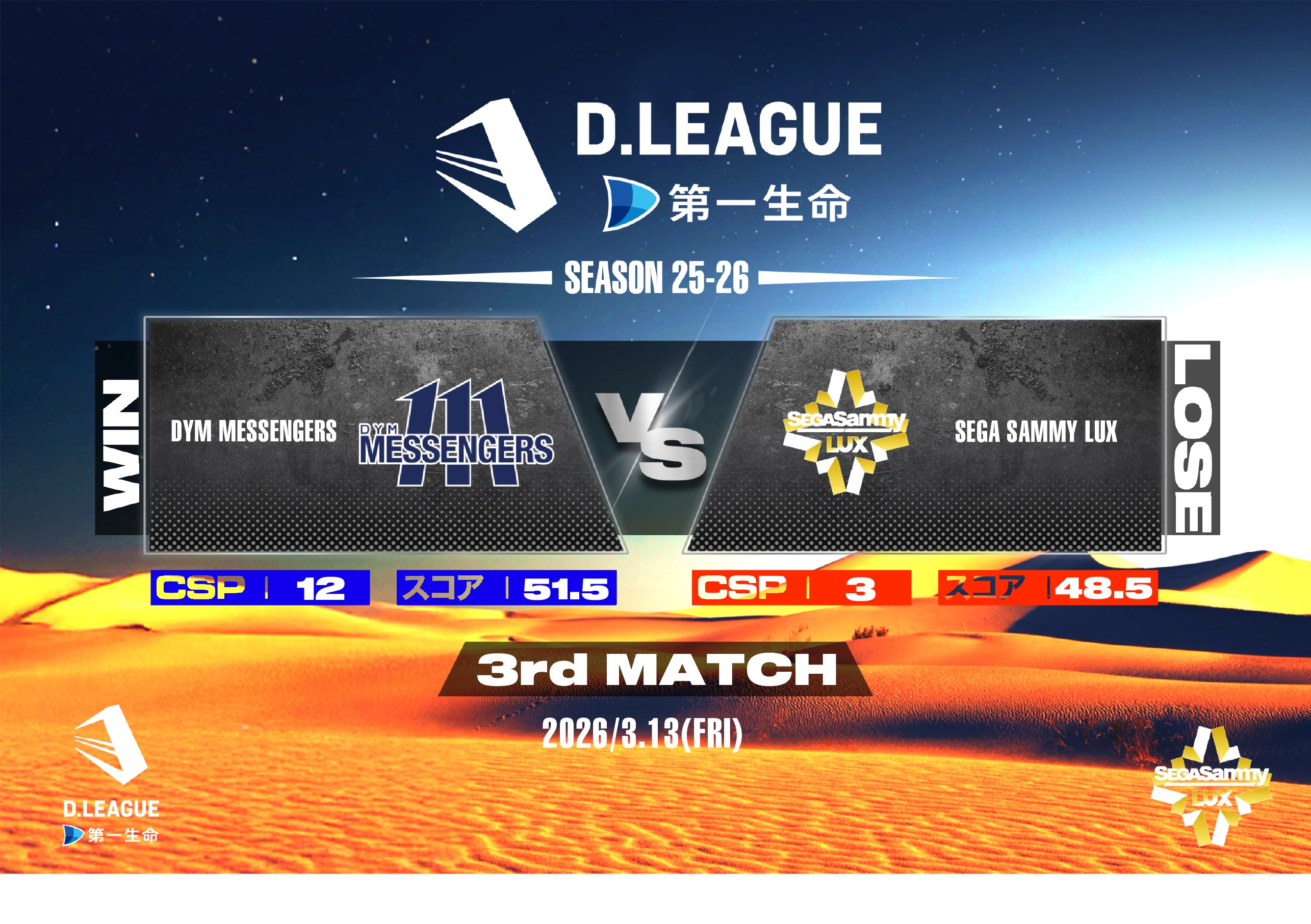 SEGA SAMMY LUX（セガサミールクス）