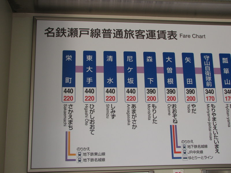 瀬戸電ニュース 「SFカードシステム『トランパス』導入、運賃改定実施」