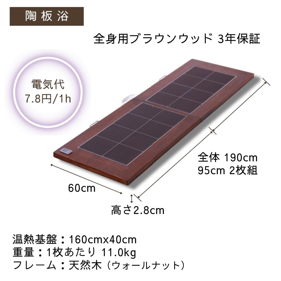 楽天市場】身体を温めるグッズ お家で毎日 岩盤浴！WELLNESSONE