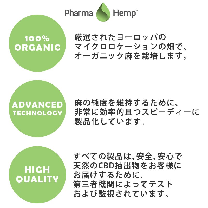 CBD オイル 24% 2400mg 10ml ファーマスペクトラム 高濃度 高純度