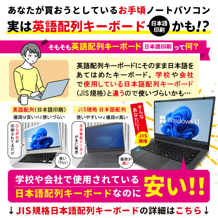 PASOUL ノートパソコン 新品 パソコン Windows11 日本語配列キーボード