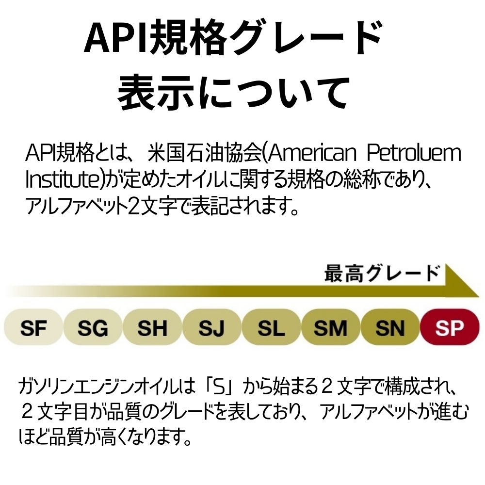 エーゼット (初回限定/お一人様1個限り) エンジンオイル 20L 5W-40 SP