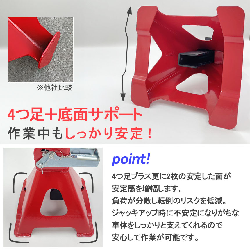 ジャッキスタンド 4台セット 最低位285mm 最高位435mm 6段階 調節可能
