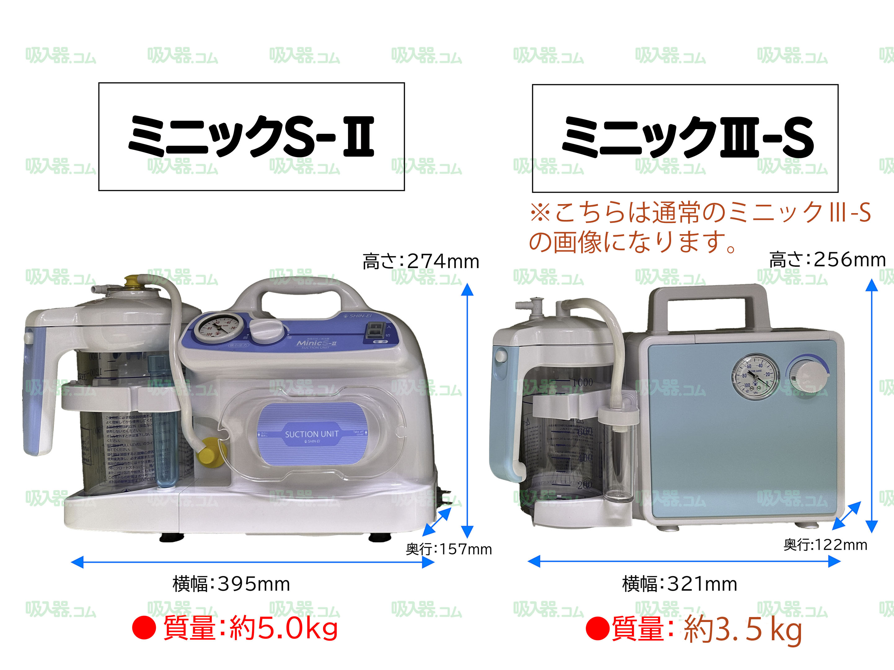 新鋭工業 当日出荷 吸引器 ミニックIII-SB バッテリー内蔵(ミニック3