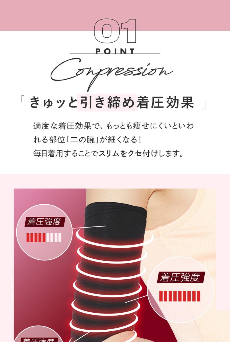 公式】Medishape NINO メディシェイプニノ 二の腕 引き締め 二の腕