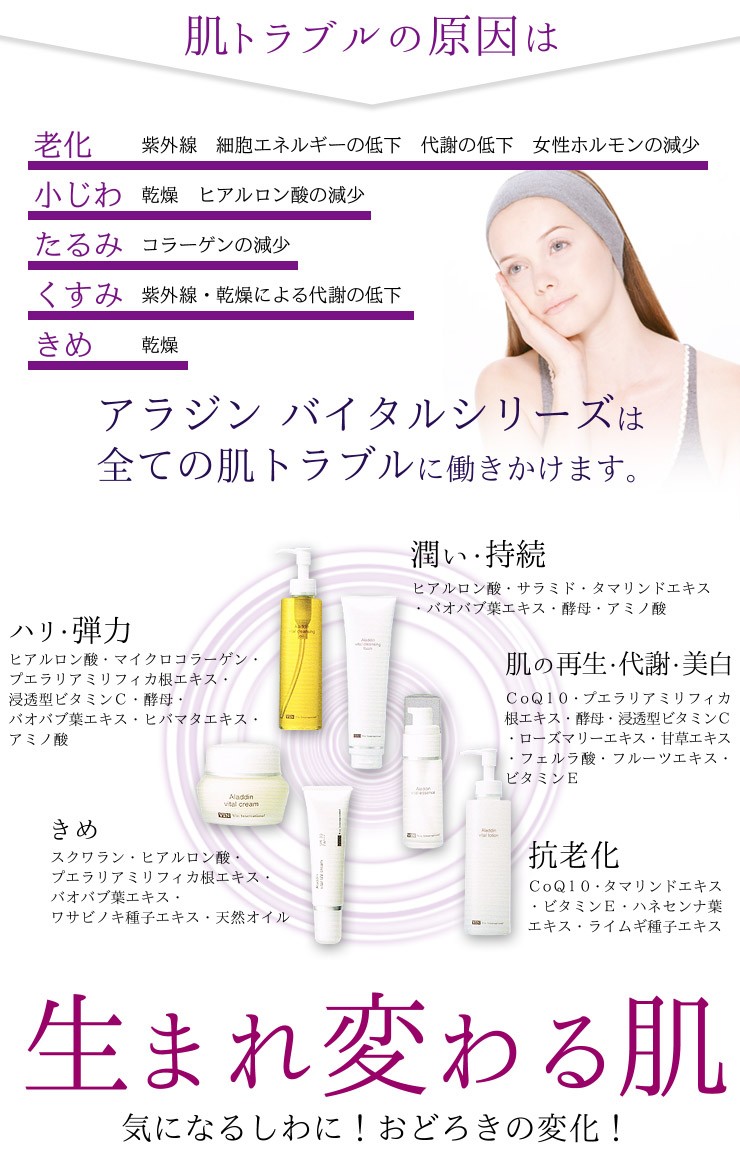 ioneat VIN（バン）イオニート アラジン バイタルクリーム 40g : beans