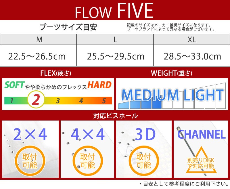 FLOW（フロー） 即出荷 17-18 FLOW/フロー FIVE FUSION メンズ