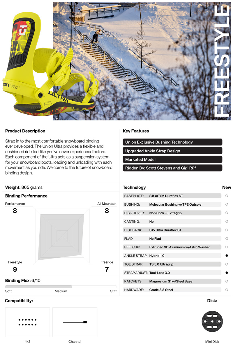 UNION BINDING 25-26 UNION/ユニオン ULTRA ウルトラ メンズ