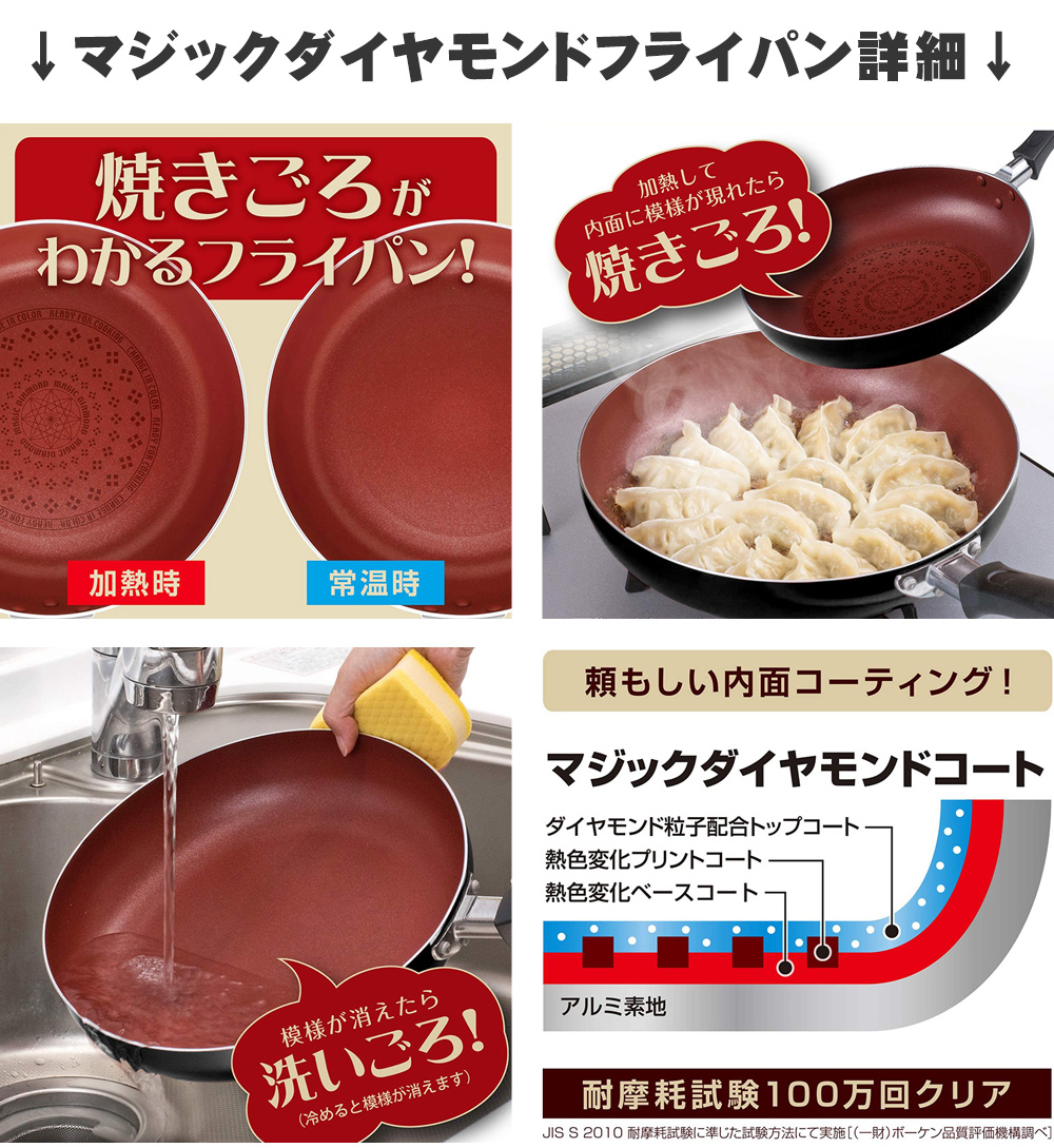 和平フレイズ ギガフッカ IH対応超深型フライパン 24cm 超深型