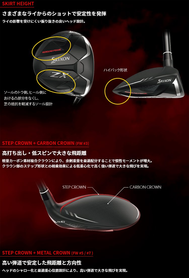 SRIXON DUNLOP ダンロップ 日本正規品 スリクソン ZX Mk II