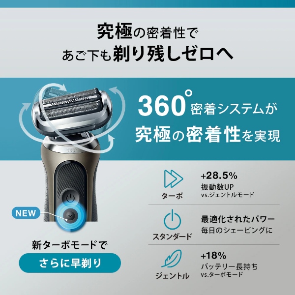 BRAUN Series 7 ブラウン シリーズ7 72-G7500CC メンズ電気シェーバー