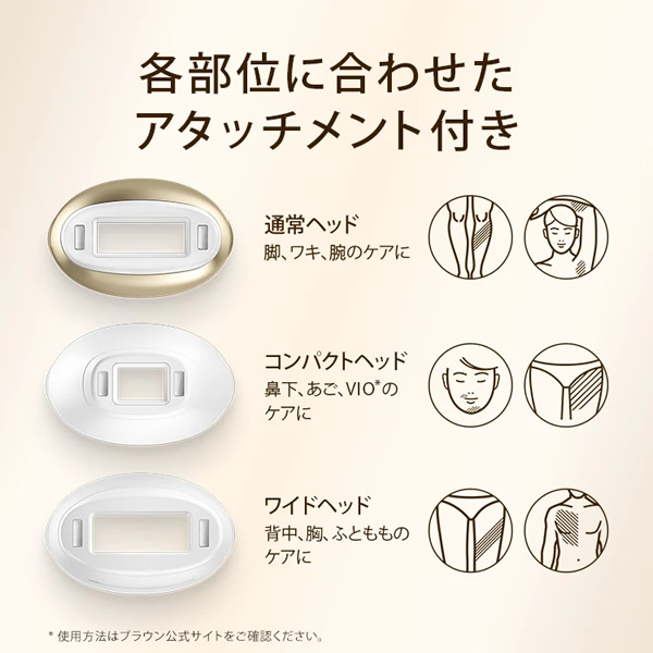 BRAUN（ブラウン） 家庭用 光美容器 シルクエキスパート Pro5 PL5268