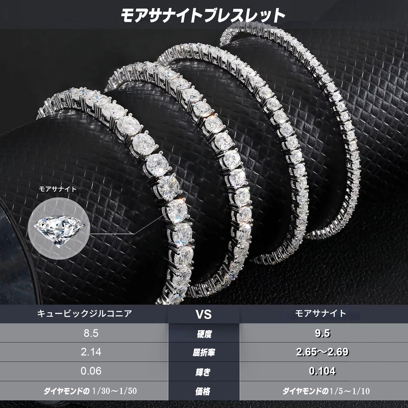 モアサナイト テニスブレスレット 2mm幅 ブレスレット レディース