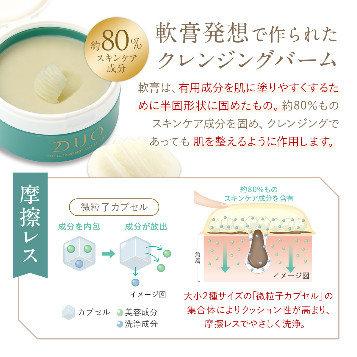 DUO（デュオ） 医薬部外品 【うるおい・肌あれケア】 ザ 薬用