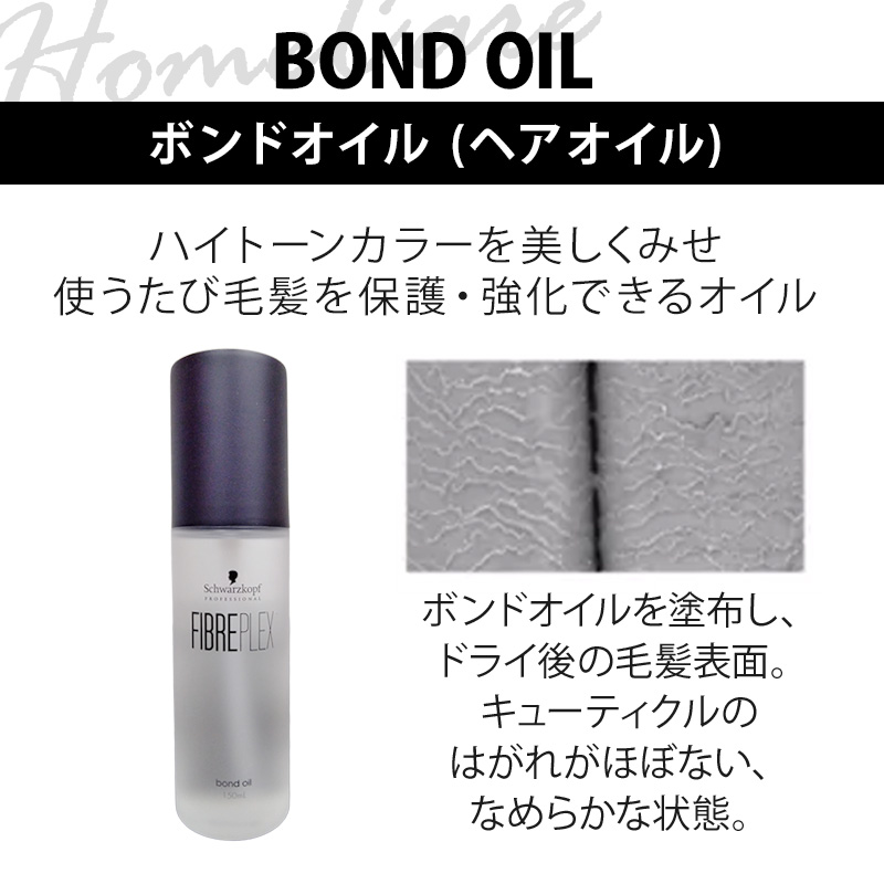 Schwarzkopf PROFESSIONAL（シュワルツコフ プロフェッショナル