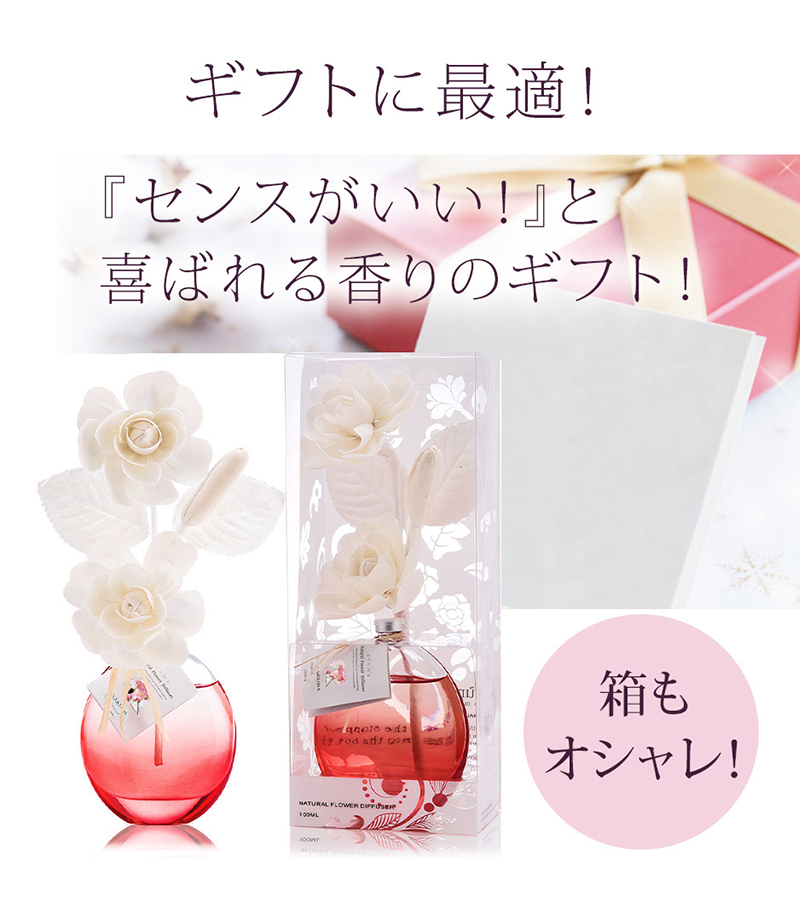 A03 ルームフレグランス ピンクバイオレット ギフト プレゼント 誕生日