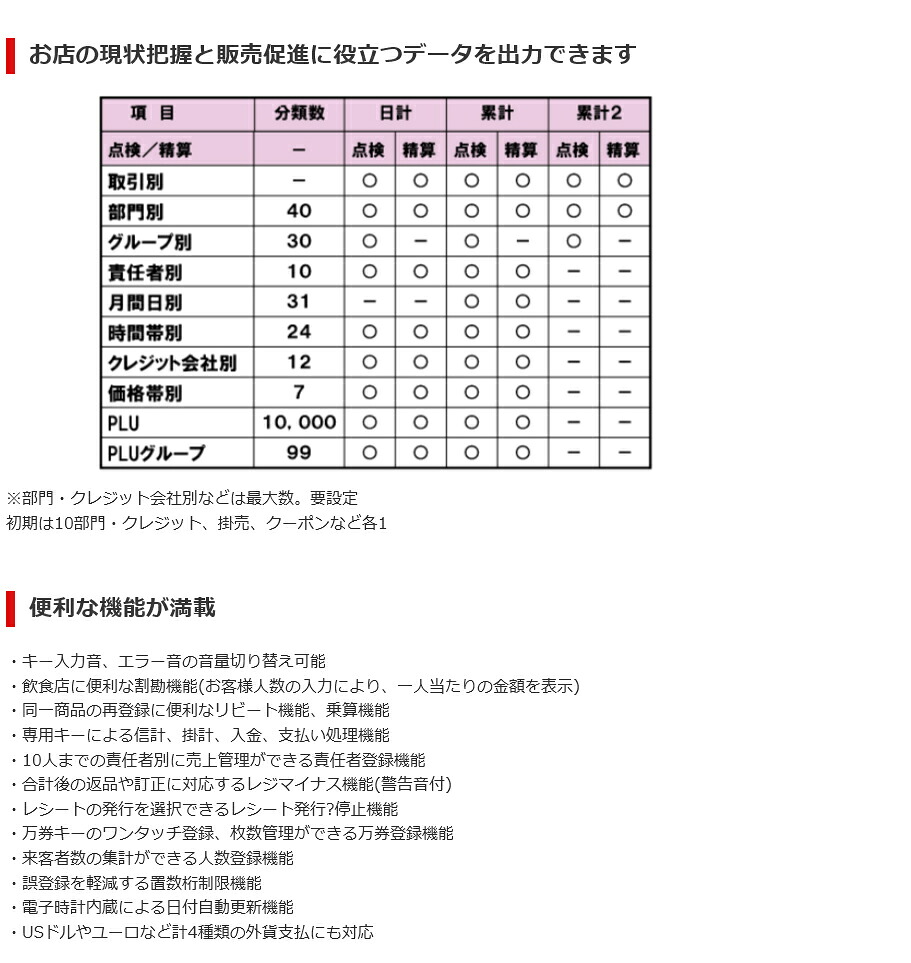 TEC（TOSHIBA） レジスター 本体 東芝テック TEC FS-770-R ホワイト