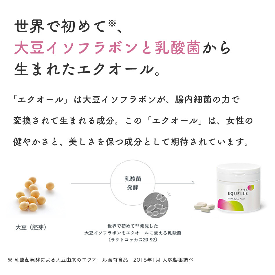 正規通販 エクエル パウチ 120粒 1袋 大塚製薬 エクオール : W