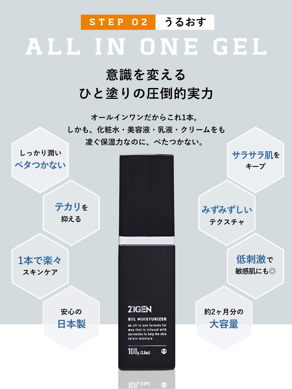 メンズ スキンケア 2点セット [ 洗顔料 ＆ オールインワンジェル