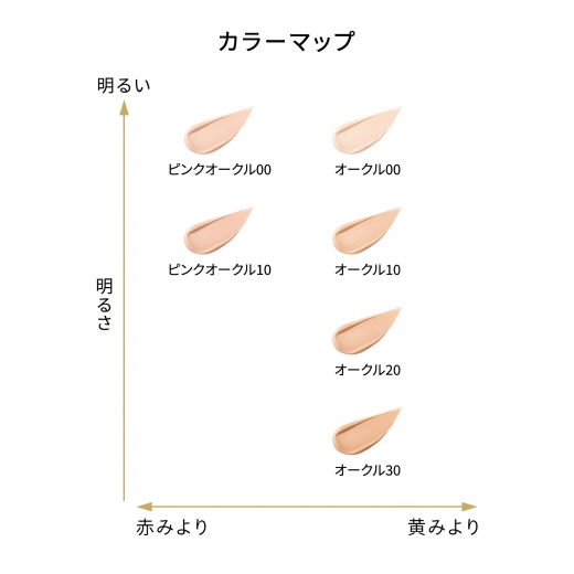 クレ・ド・ポー ボーテ|タンクッションエクラ ルミヌ（レフィル） 商品